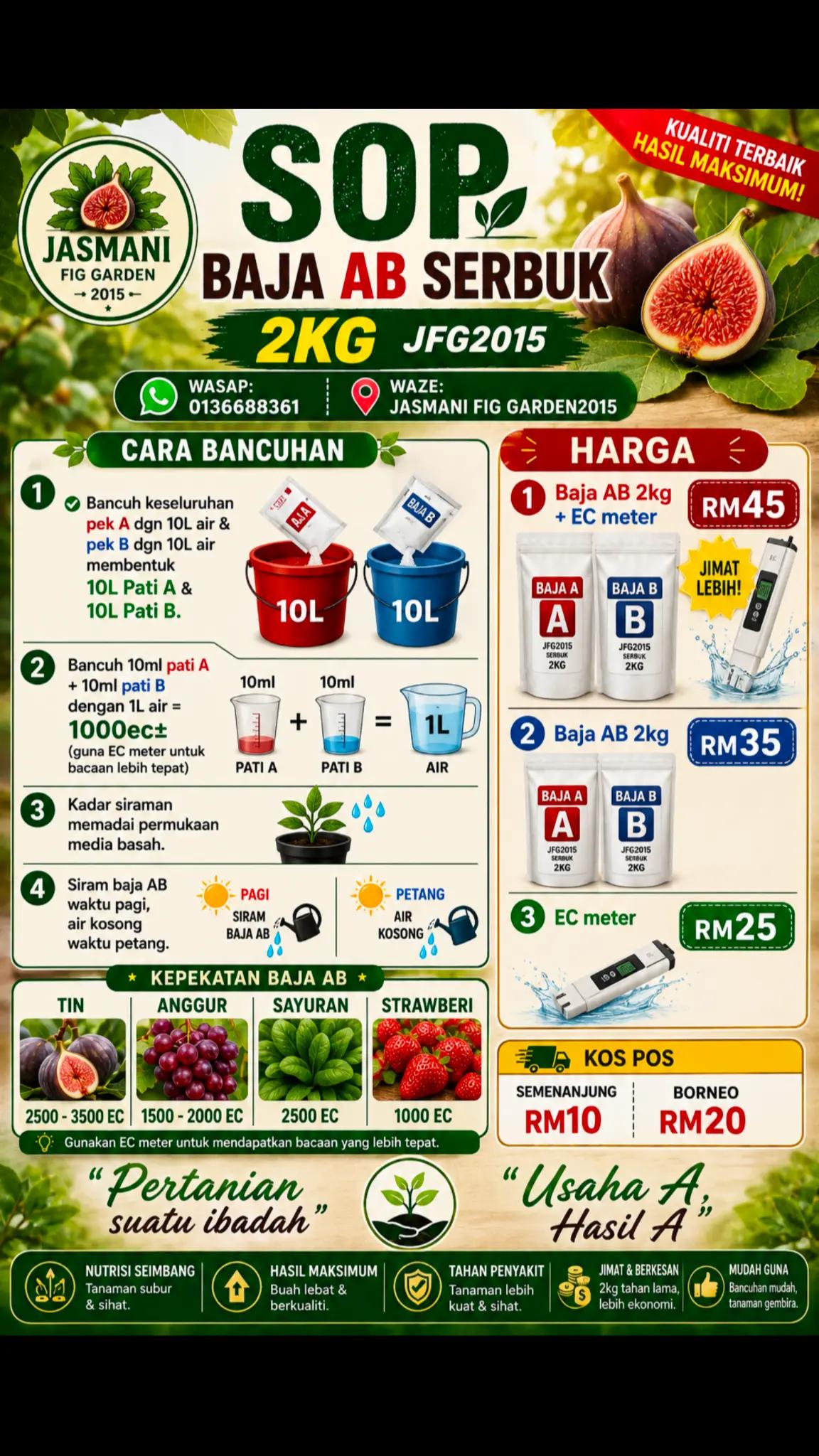 @Jasmani Fig Garden2015