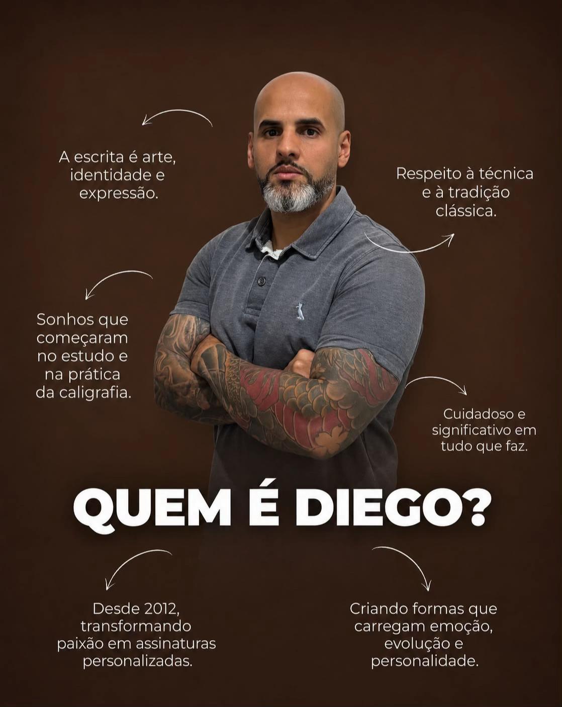 @Assinatura personalizado