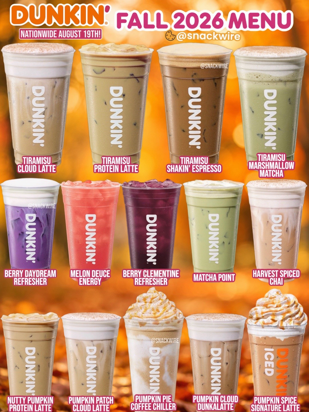 @snackwire