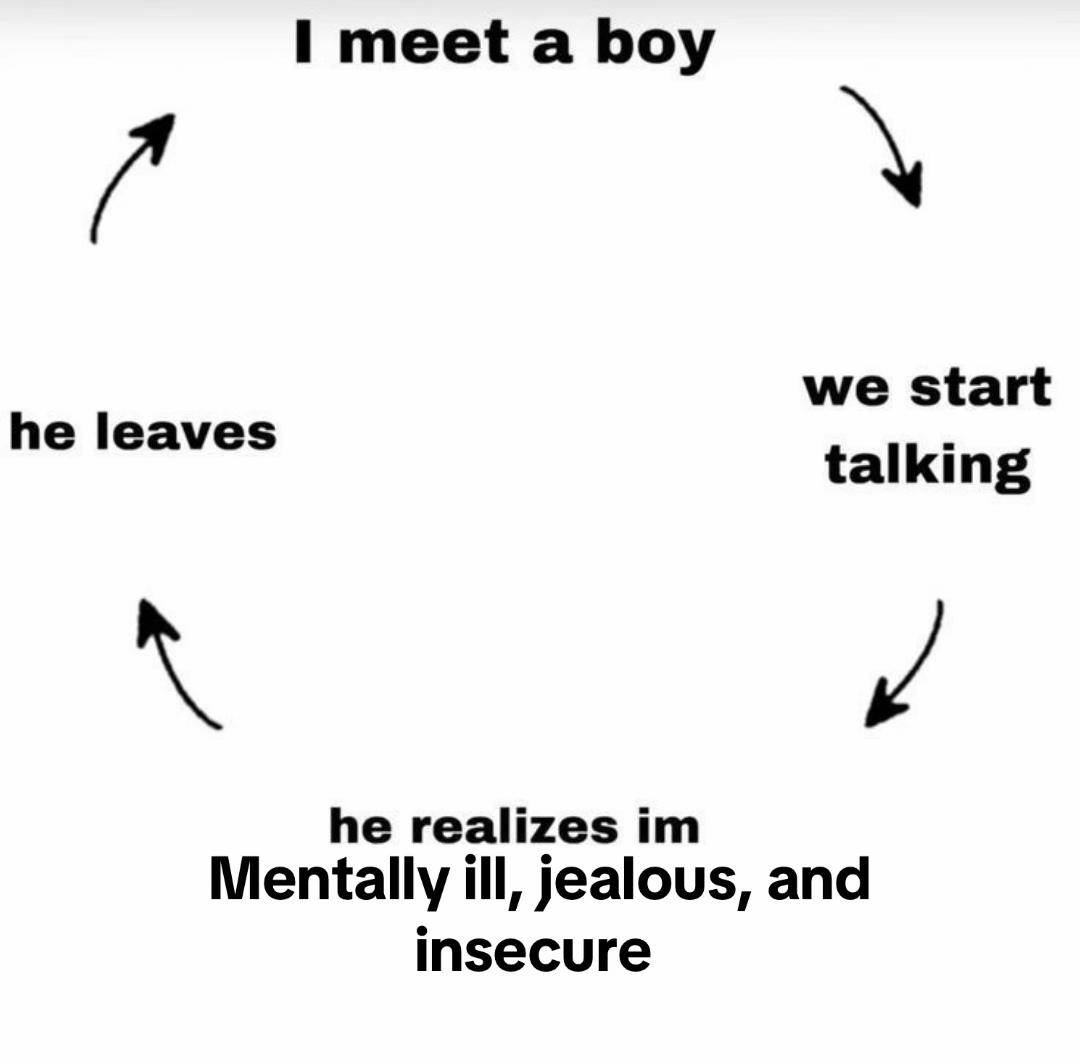 @Ams