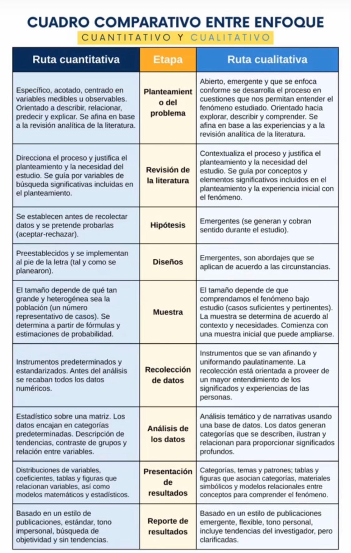@CONSULNER SAC