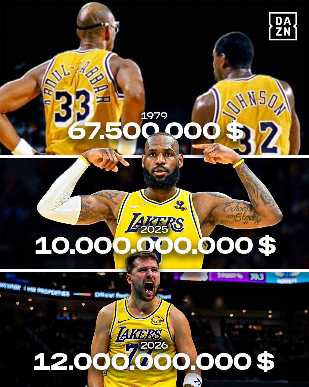 @DAZN España