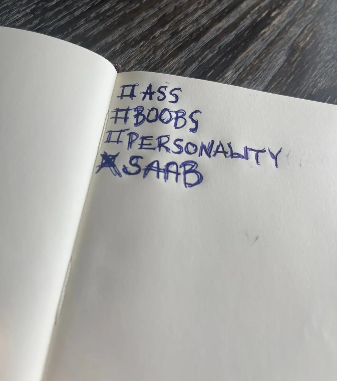 @Isak Andersson