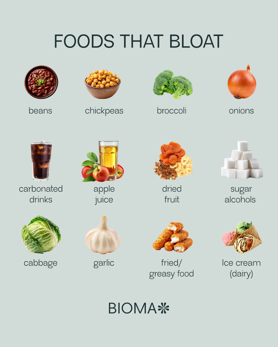@bioma.health