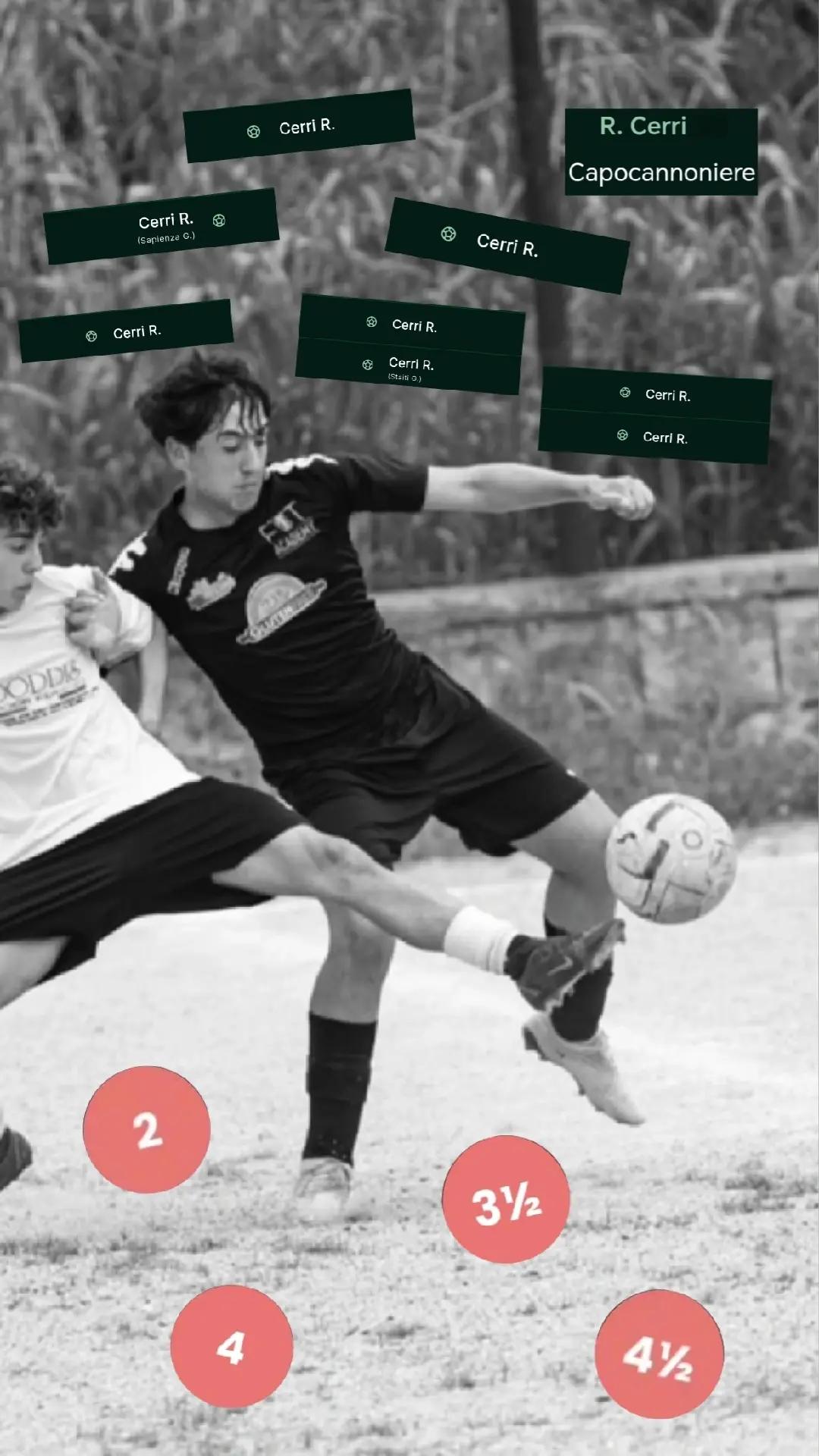 @cerri