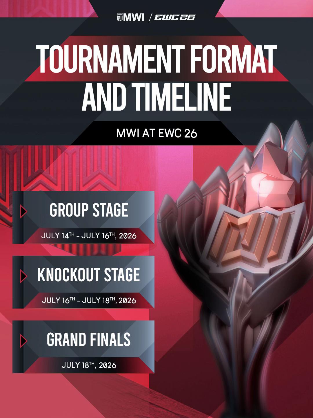@MLBB Esports Official