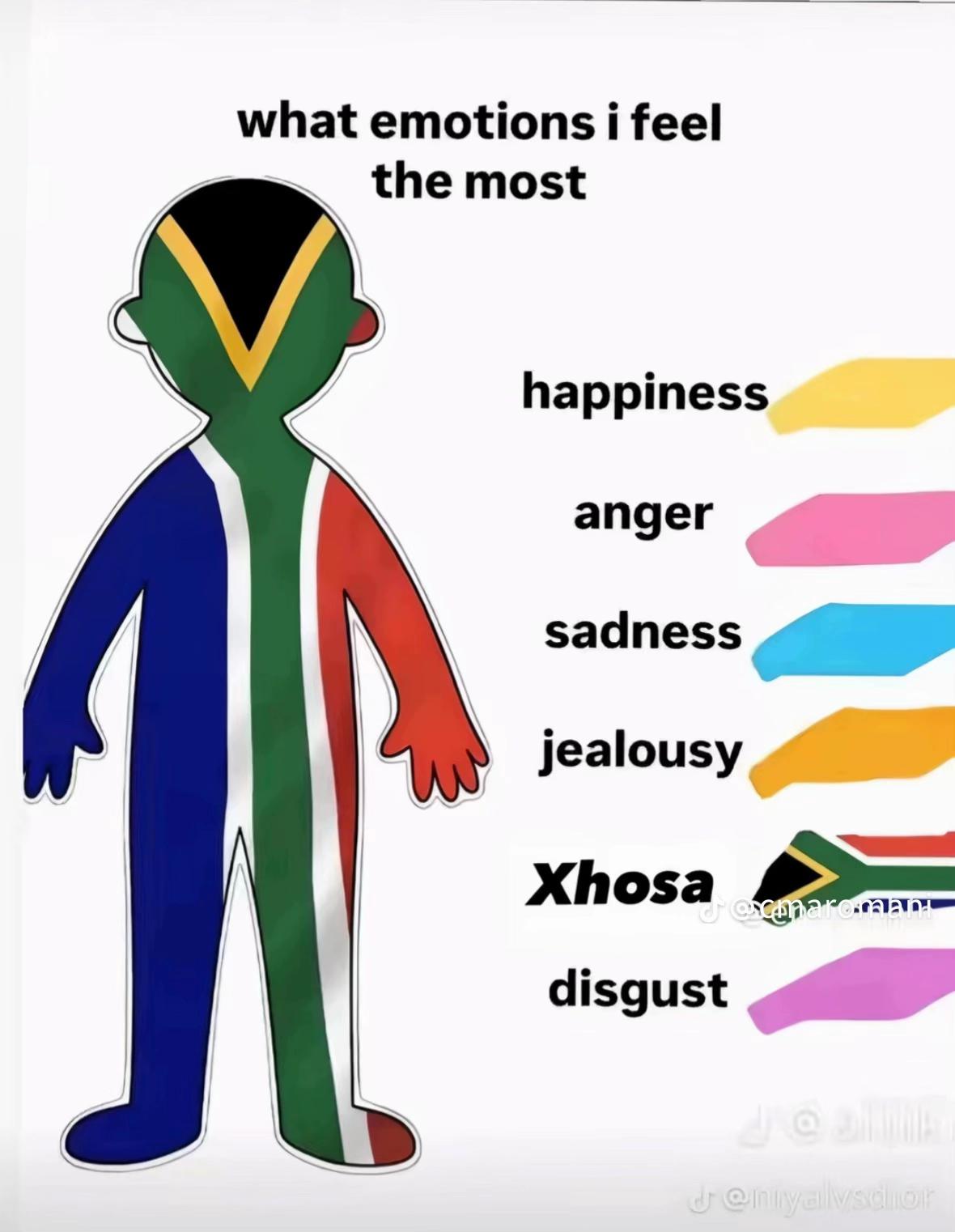 @𝐶ℎ𝑖-𝐶ℎ𝑖