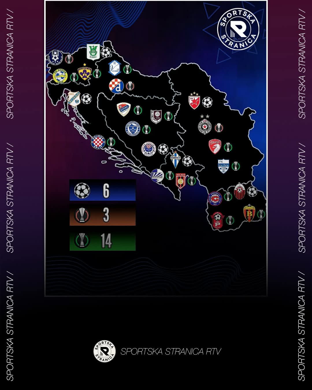 @Sportska stranica RTV