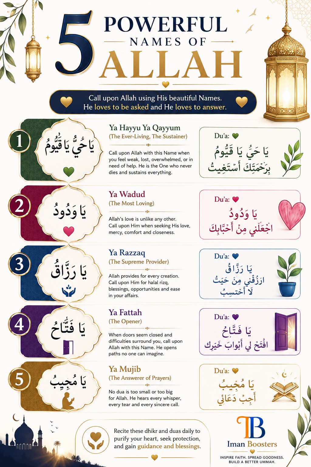 @DeenReminder