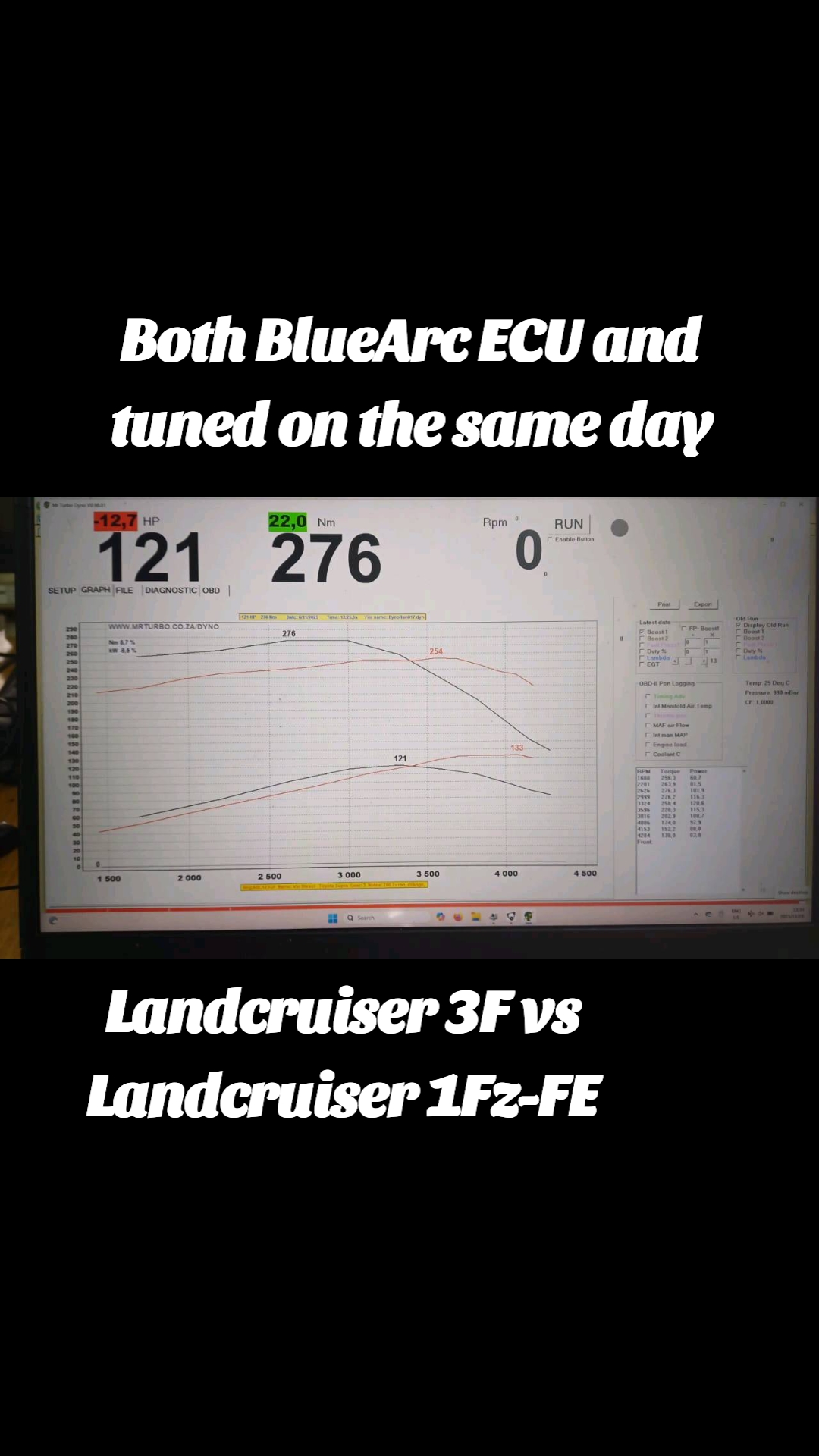 @BlueArc Ecu South Africa