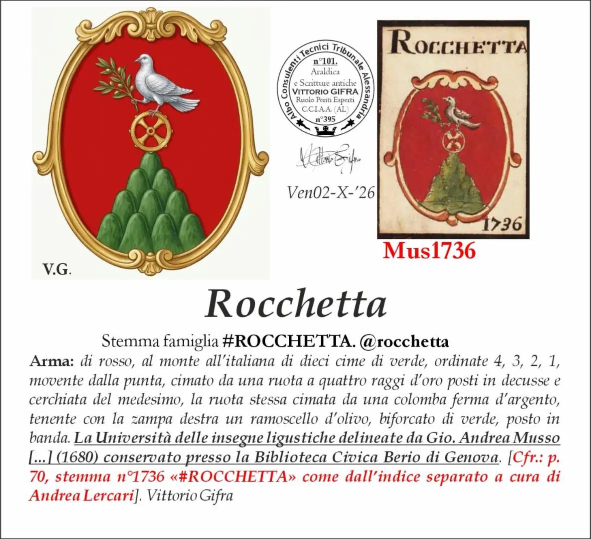 @Vittorio Gifra