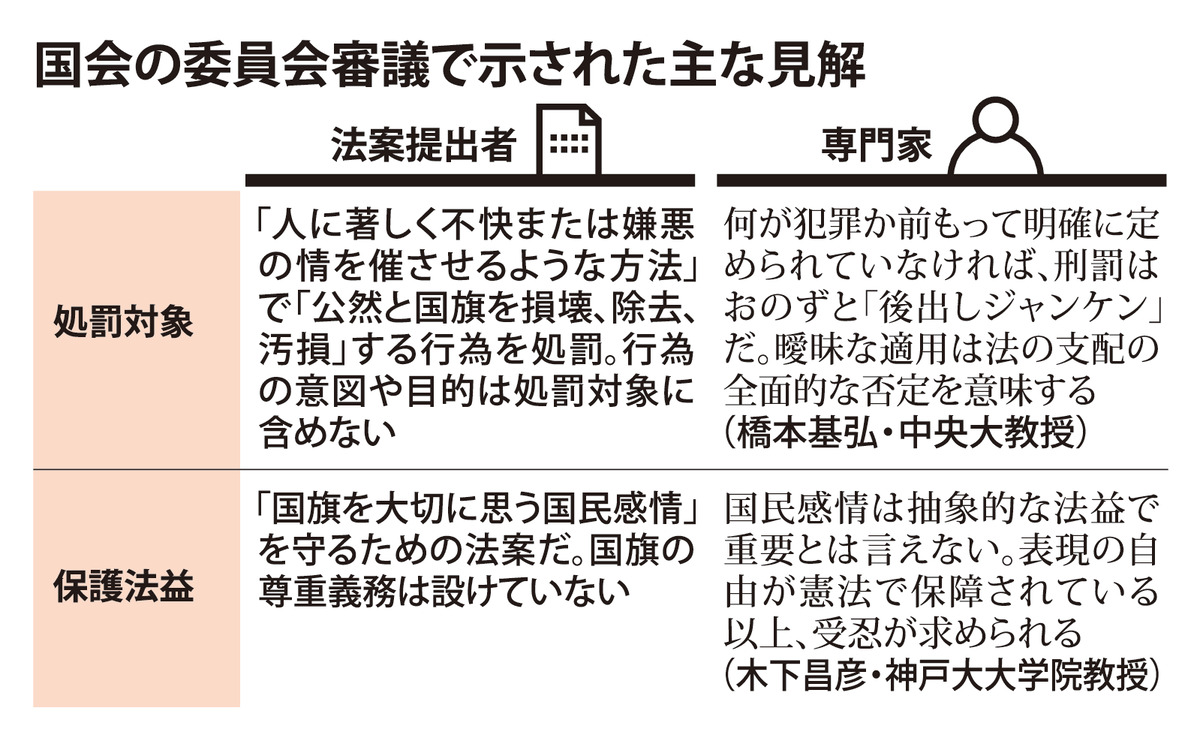 @毎日新聞
