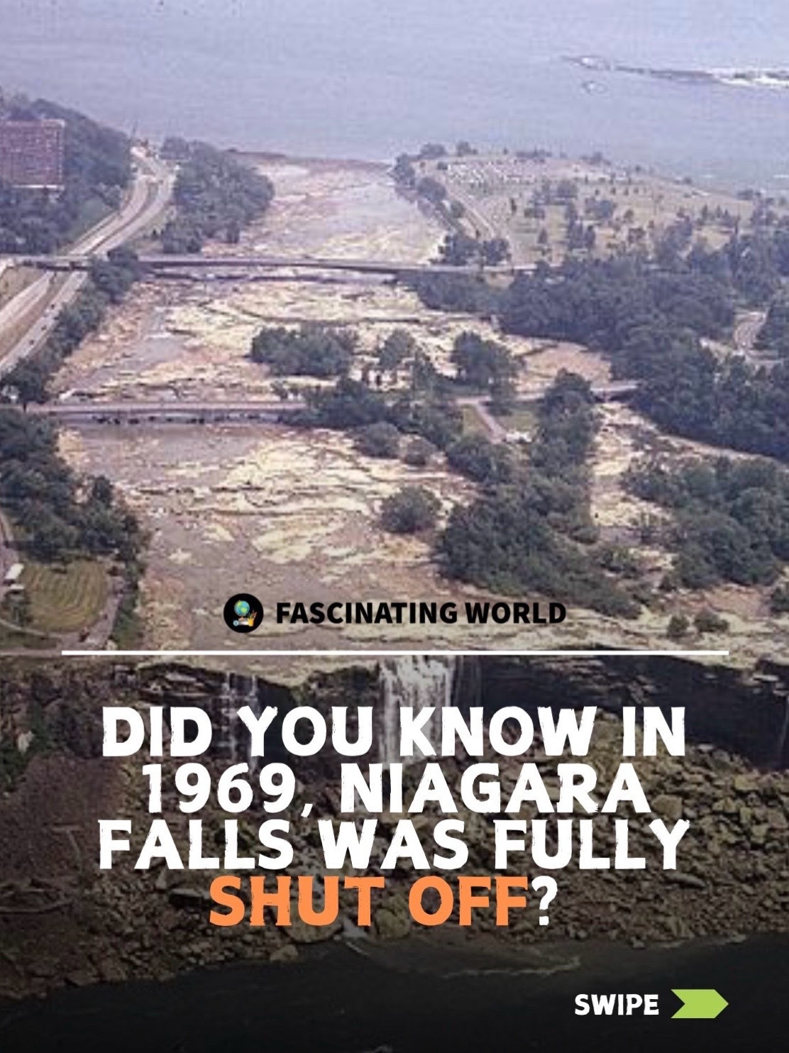 @Fascinating World Media