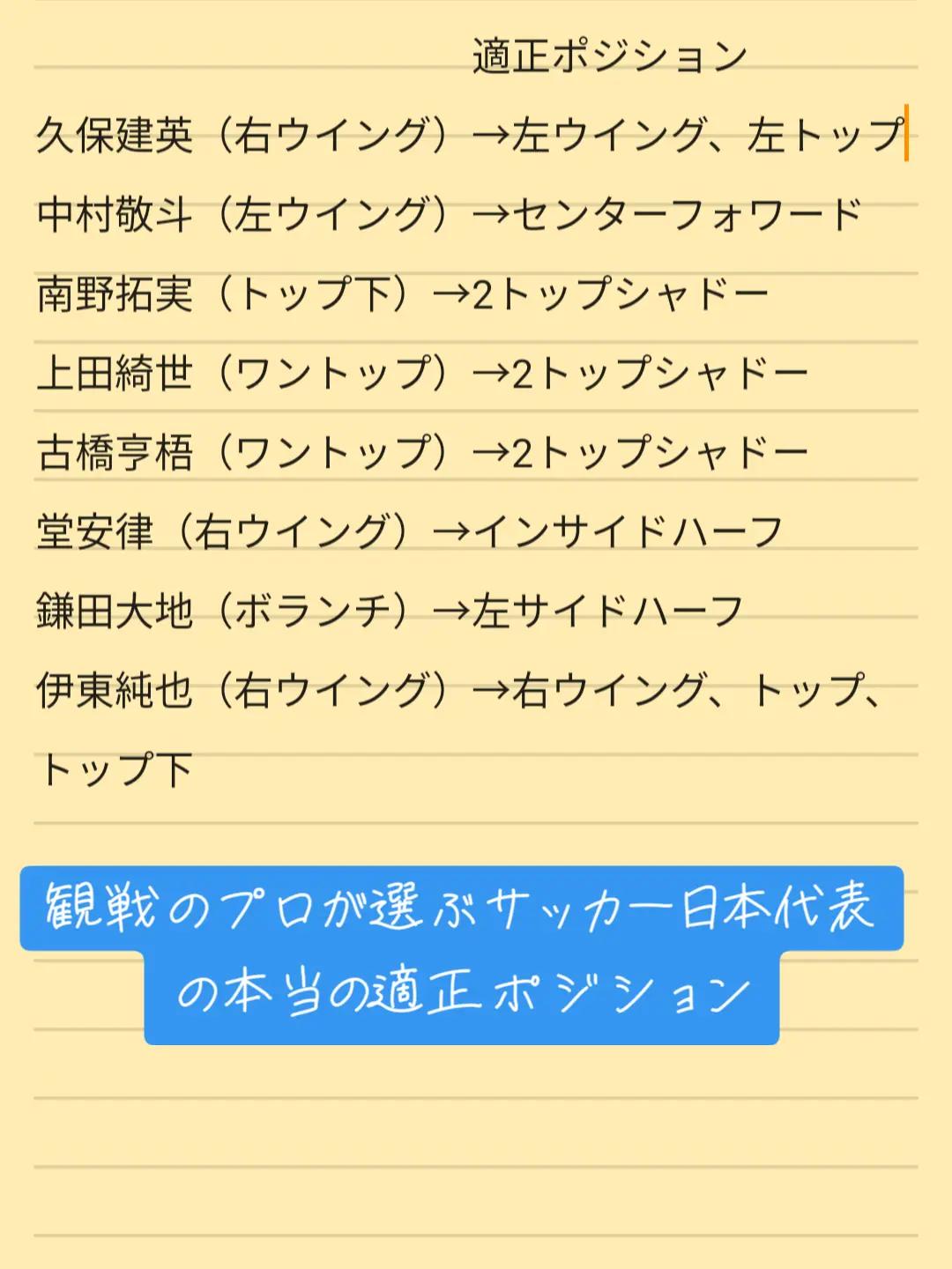 @イスコゥ