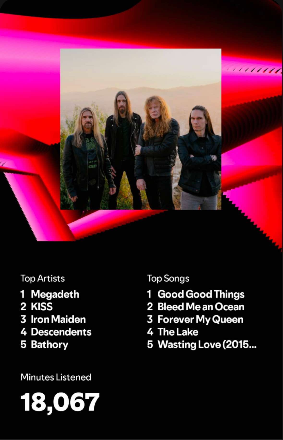 @Weeby6metalhead9