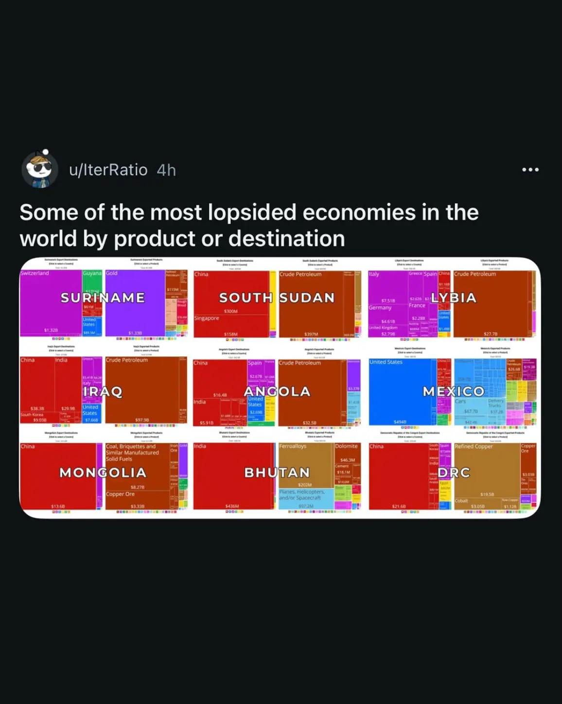 @we have the data