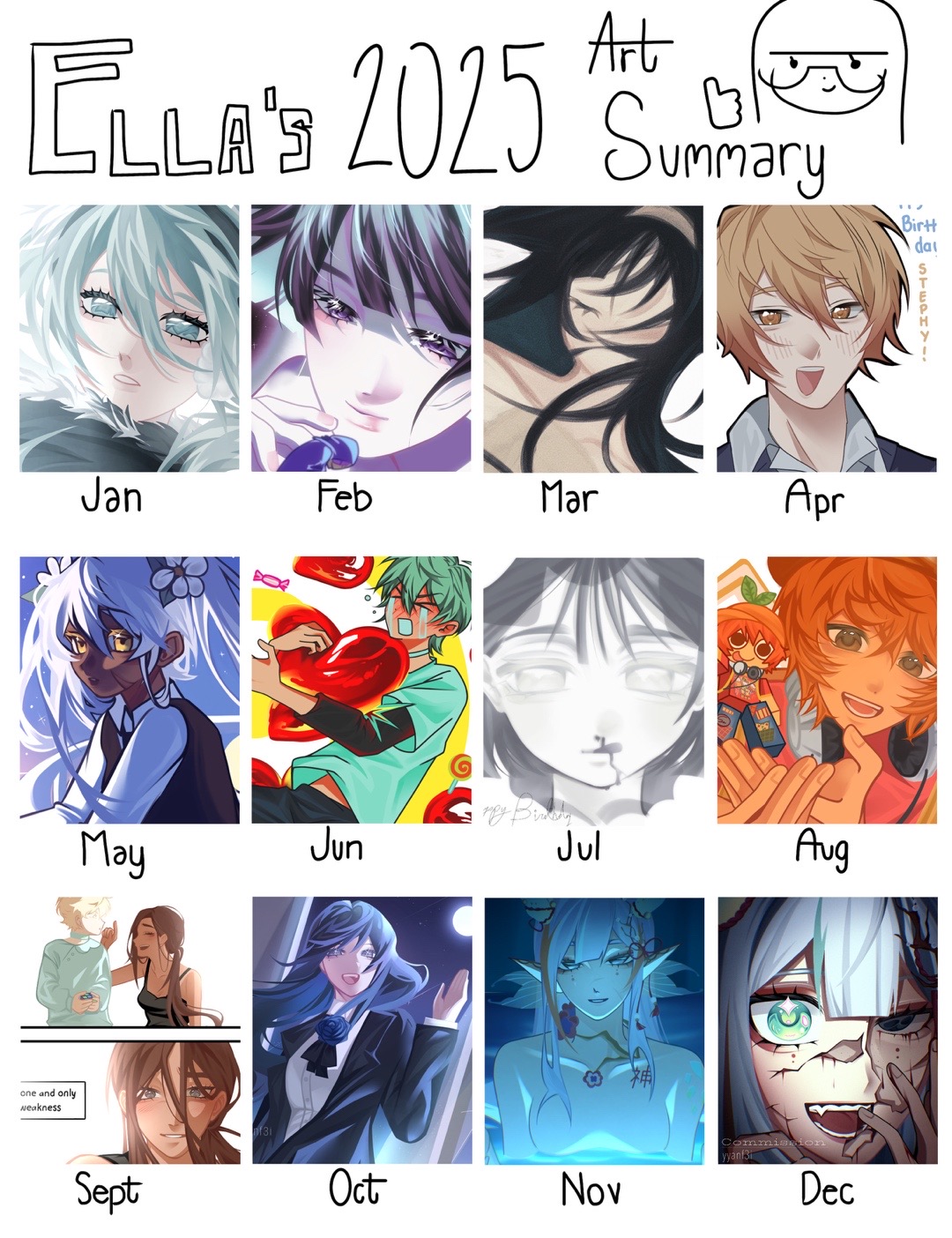 @ELLA⏤͟͟͞͞☆ || COMMS OPEN
