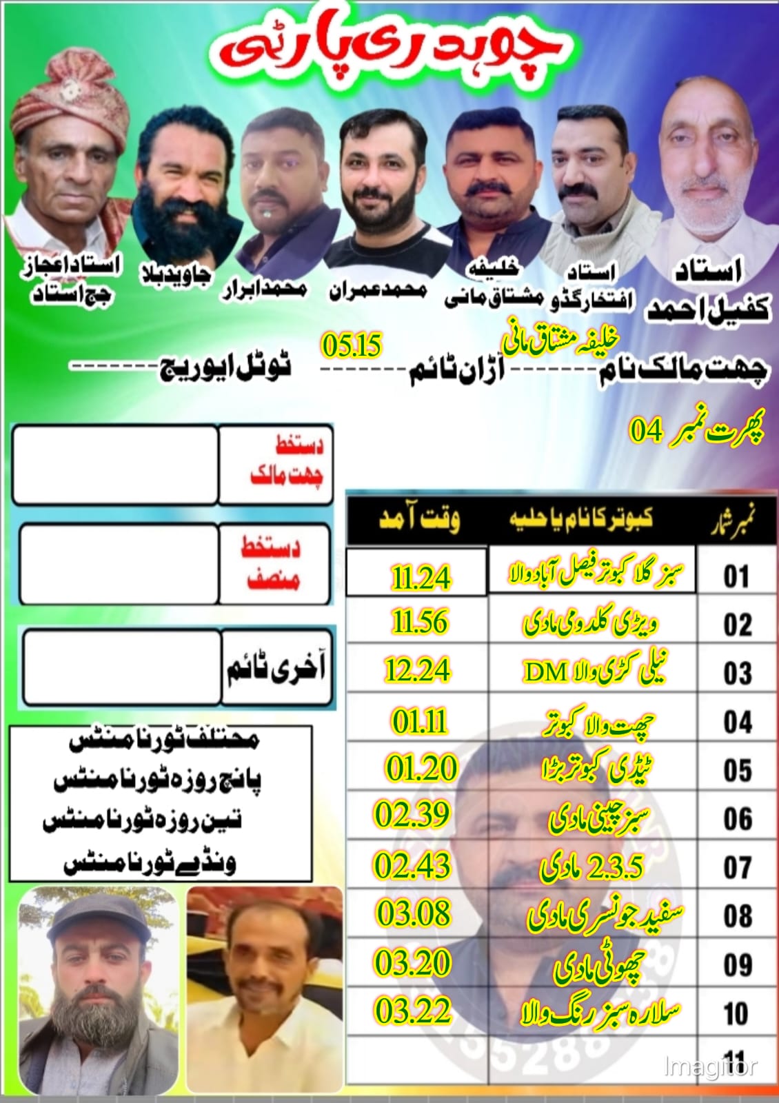@javeed billa 143