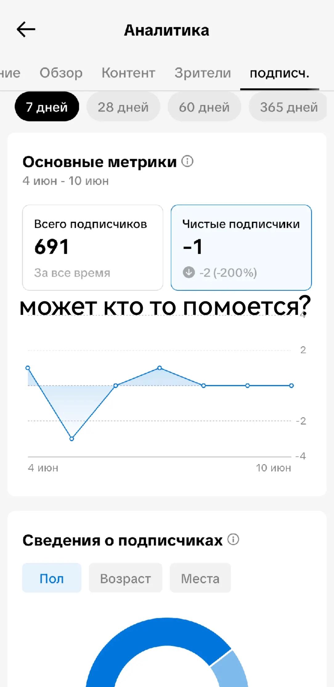 @KAPRAL