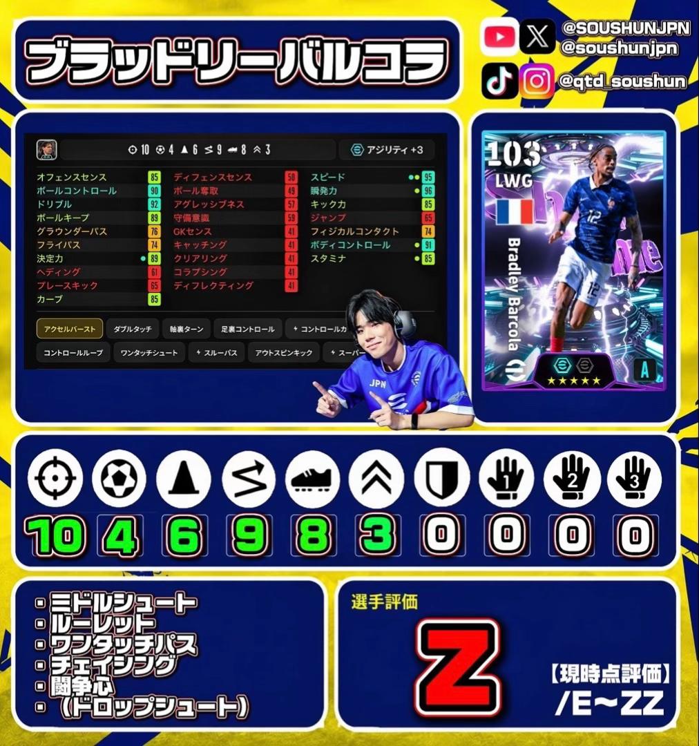 @SOUSHUN