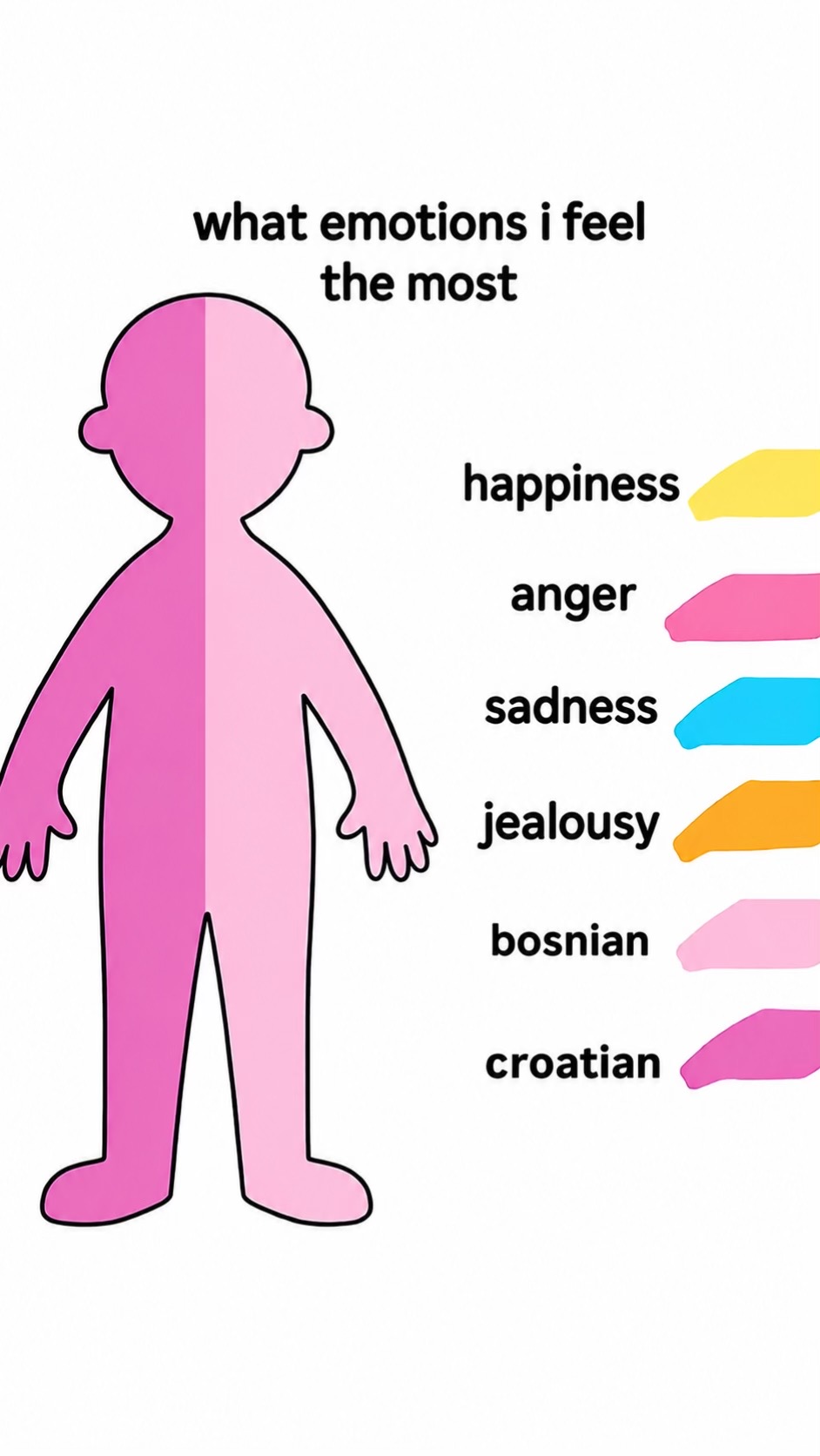 @𝑨𝒎𝒊𝒏𝒂