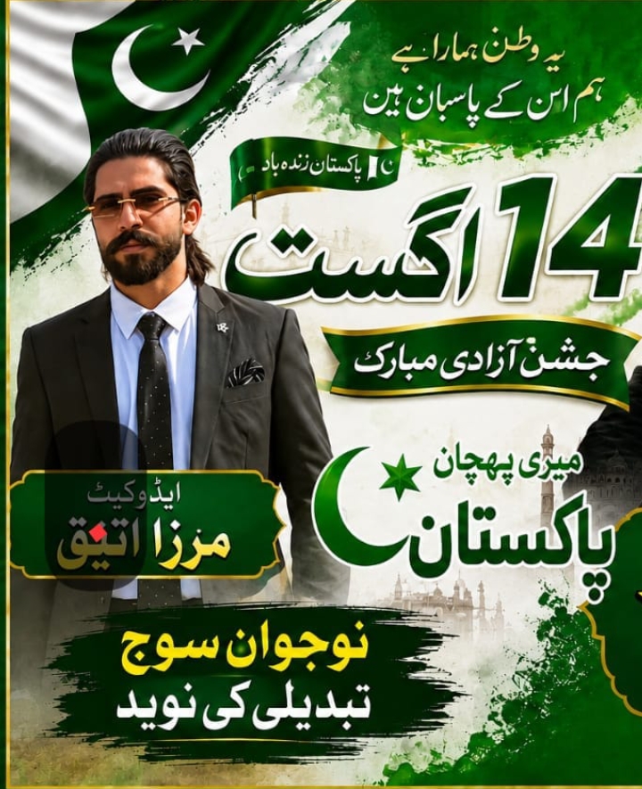 @Mirza Ateeq Baig