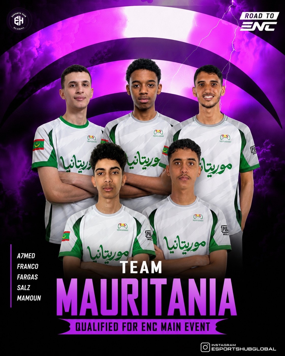 @esportshubglobal