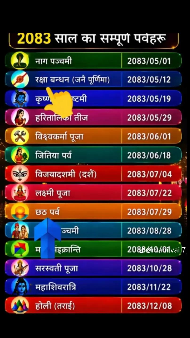 @Rajesh love Nepal ๐ณ๐ต๐ณ๐ต๐ณ๐ต