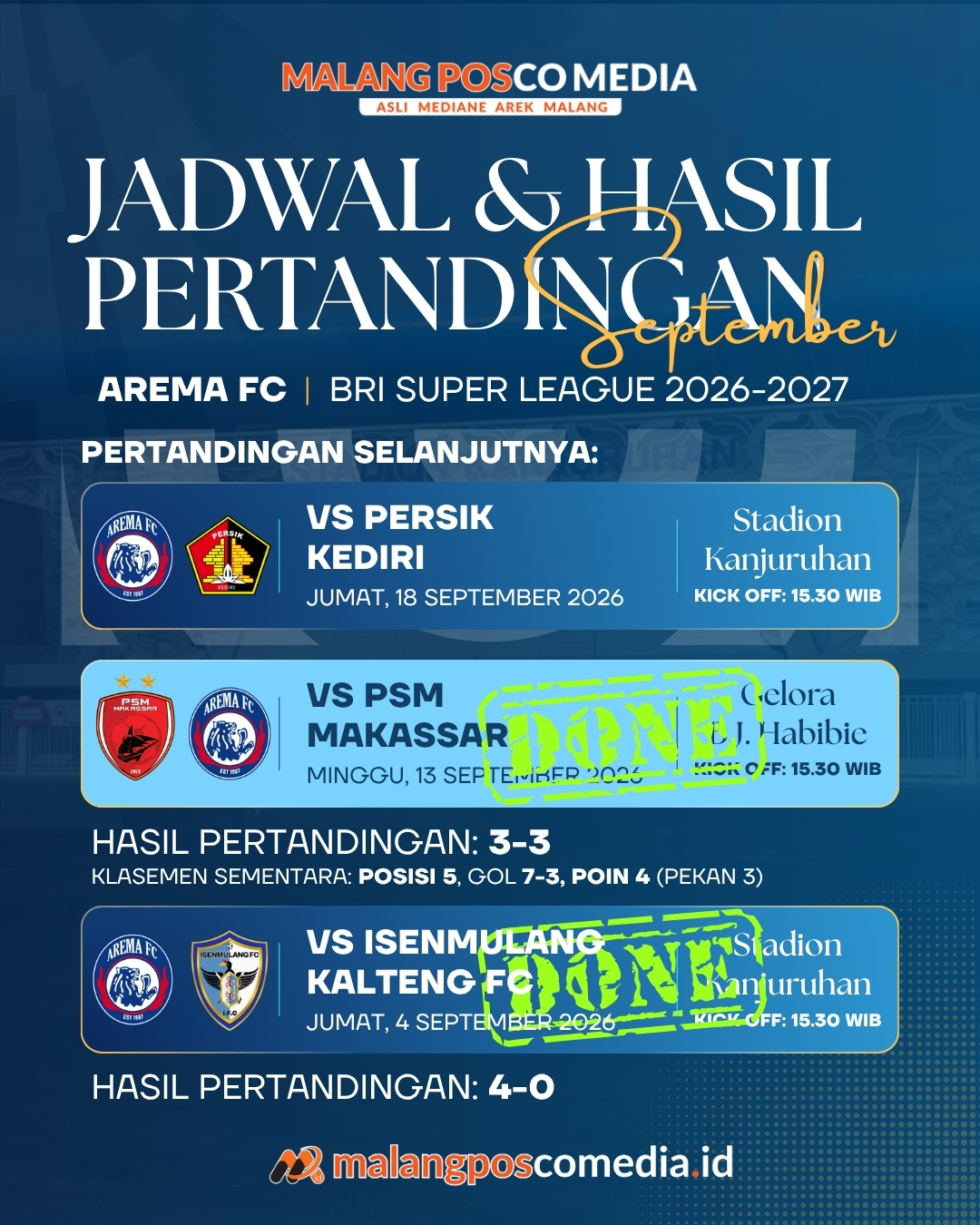 @Malang Posco Media