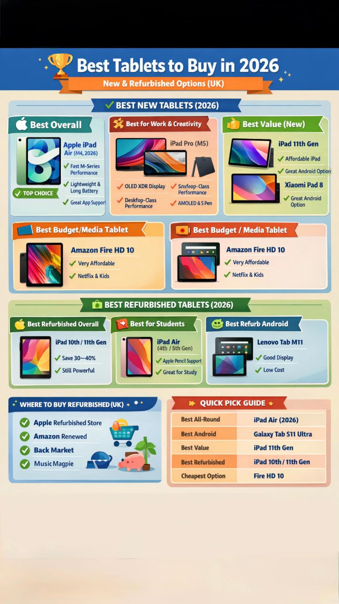 @Technology channel and Support
