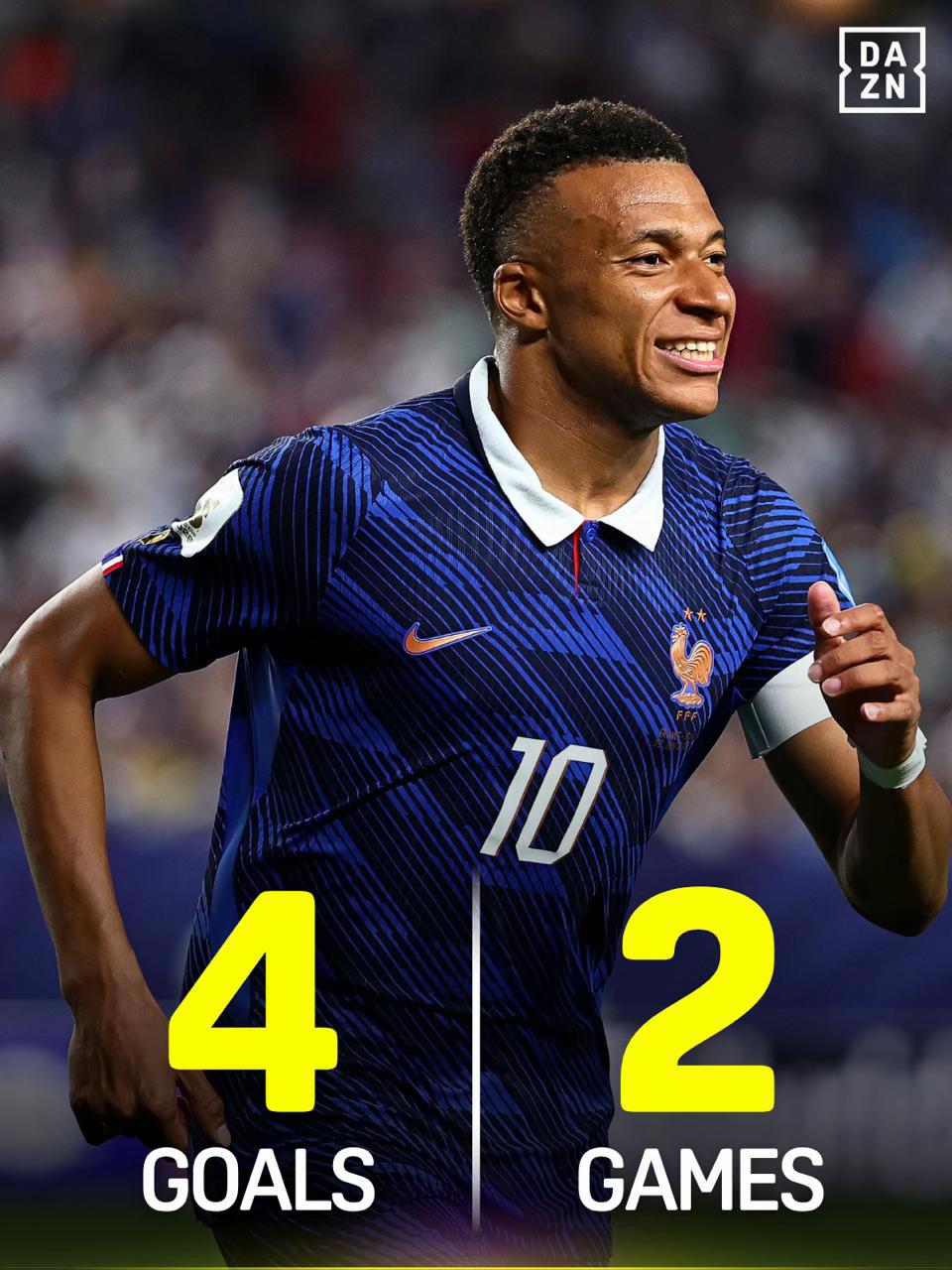 @DAZNFootball