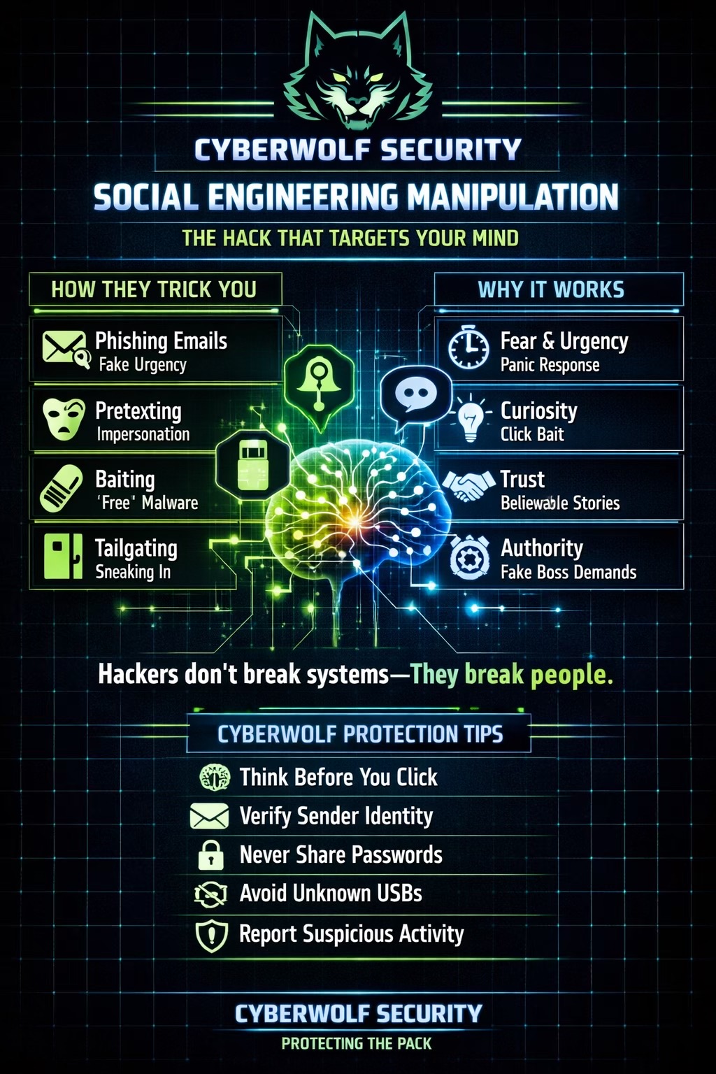 @Cyber Wolf 🐺