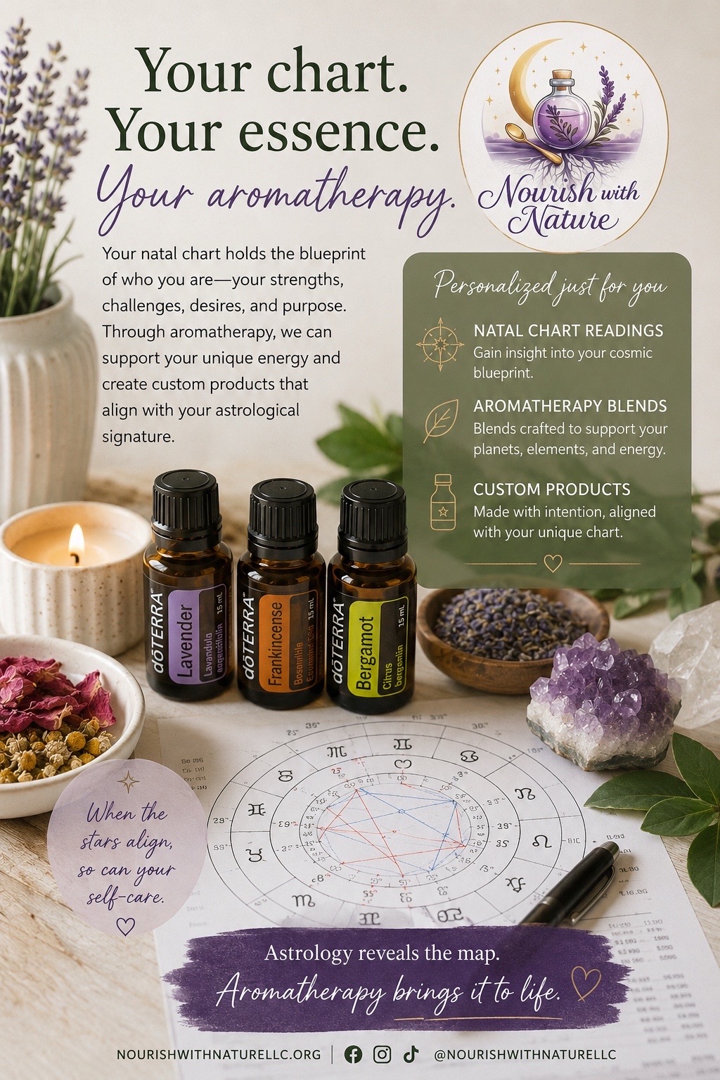 @Nourish with Nature LLC