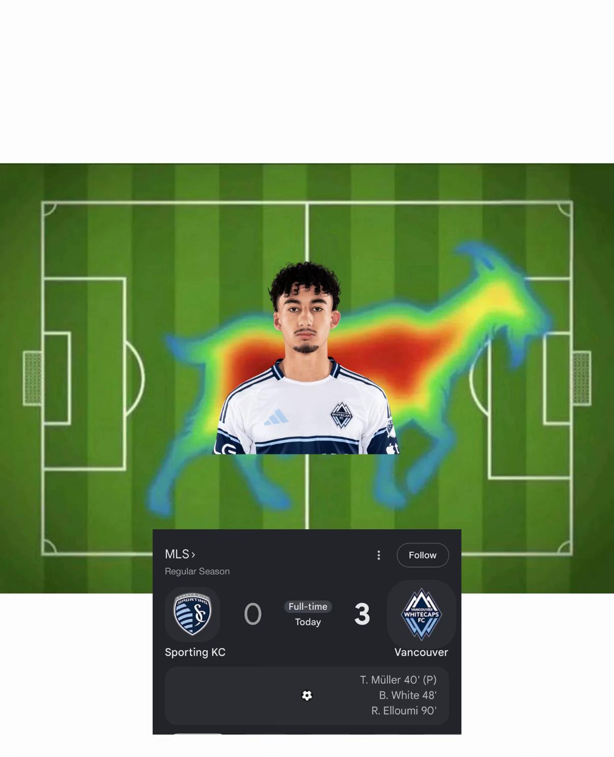 @Couch Ultras 🛋️