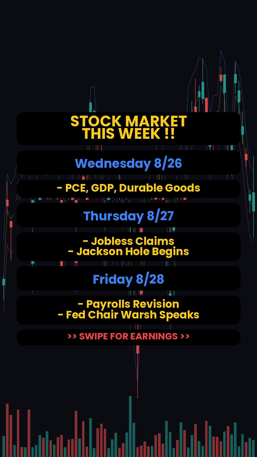 @Scott | Options & Investing