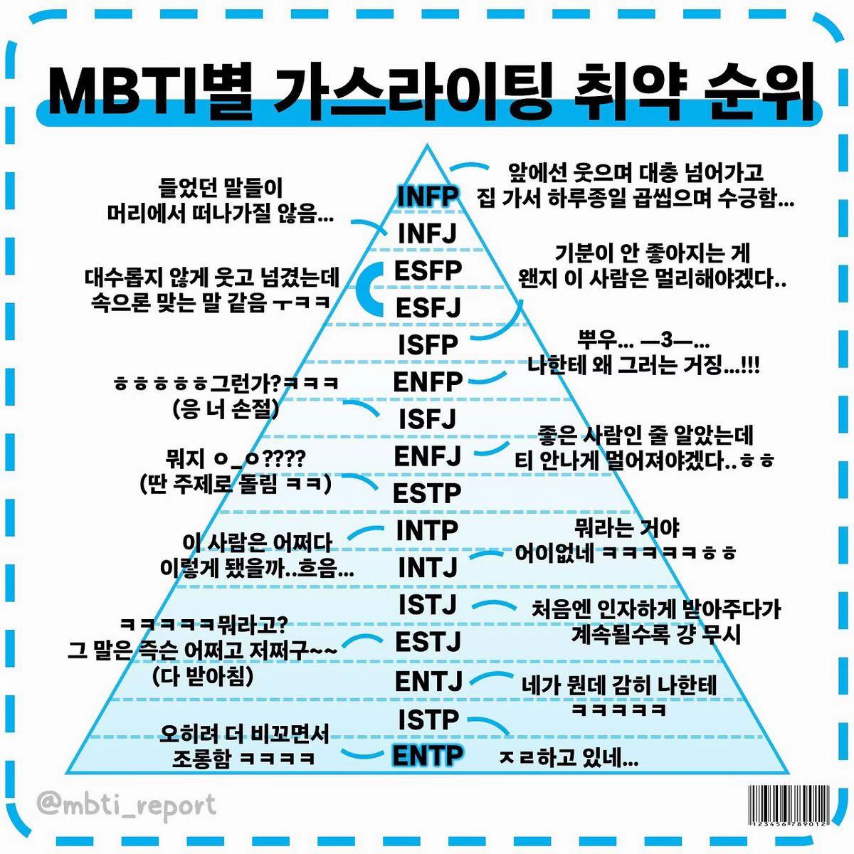 @빈