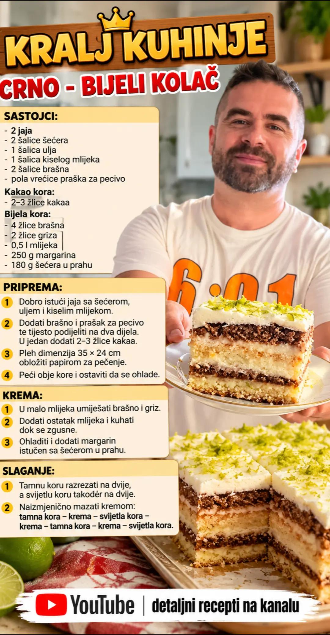 @👑Kralj Kuhinje👑
