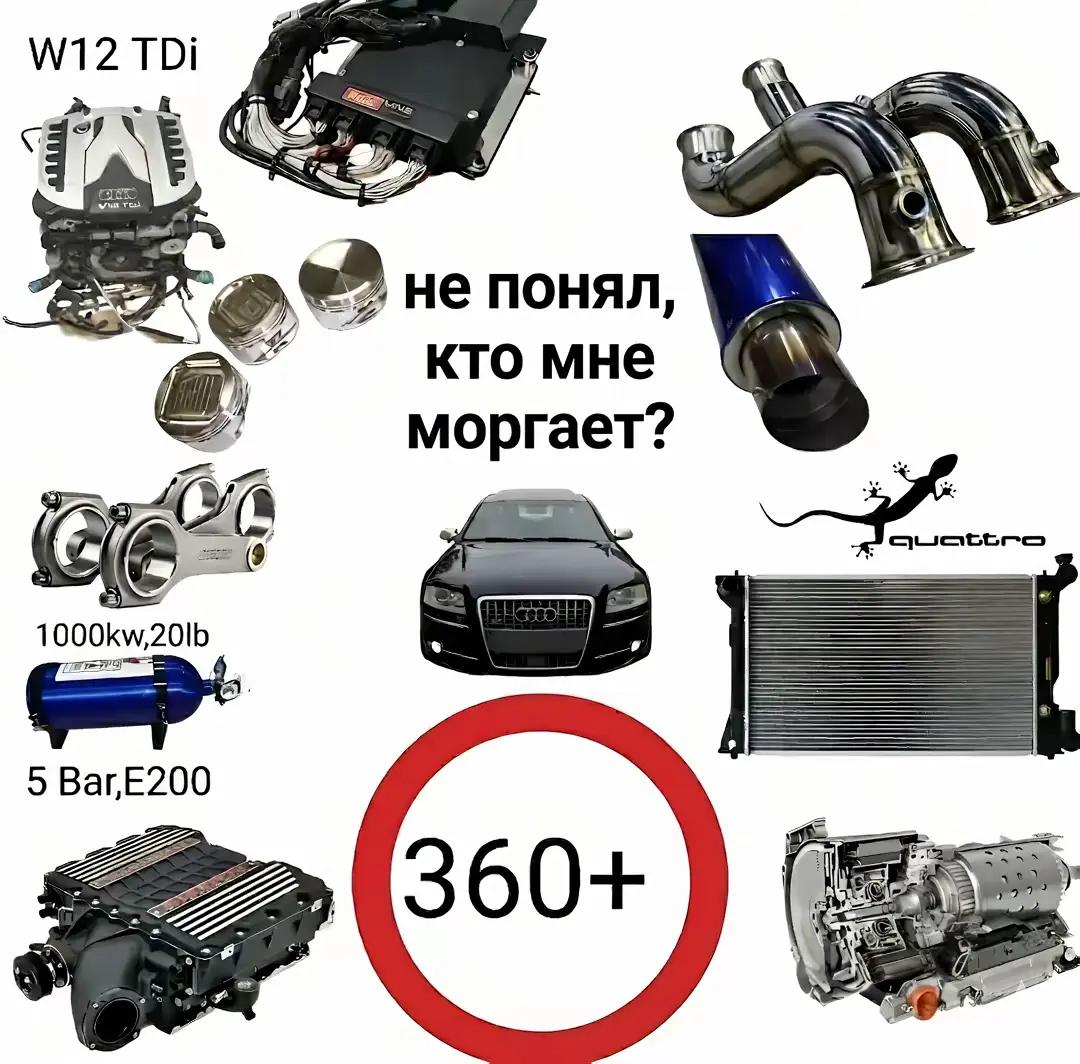 @gtsCCCP