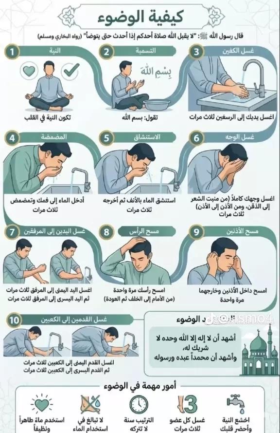 @sadiq Ahmed