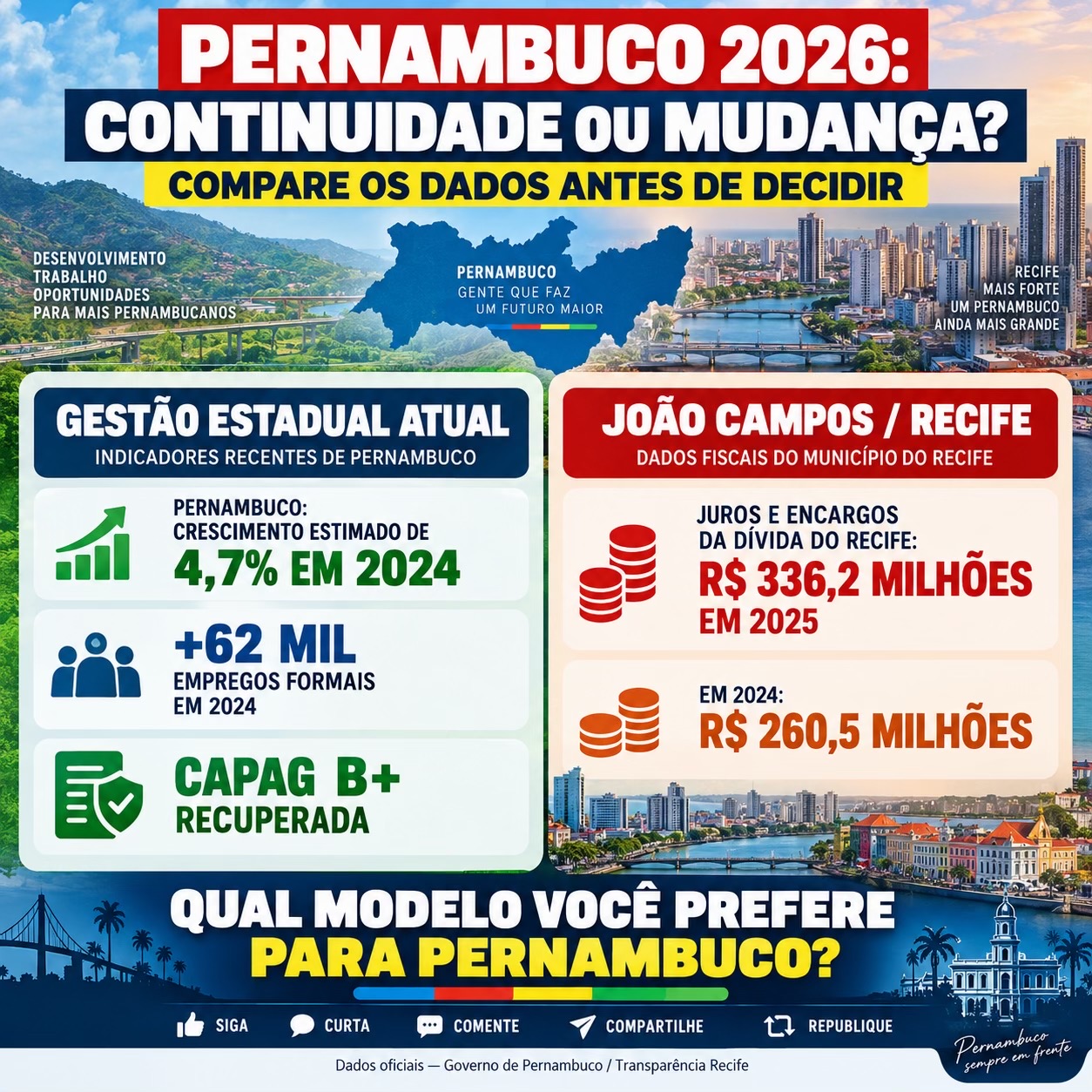 @Elei&ccedil;oes2026