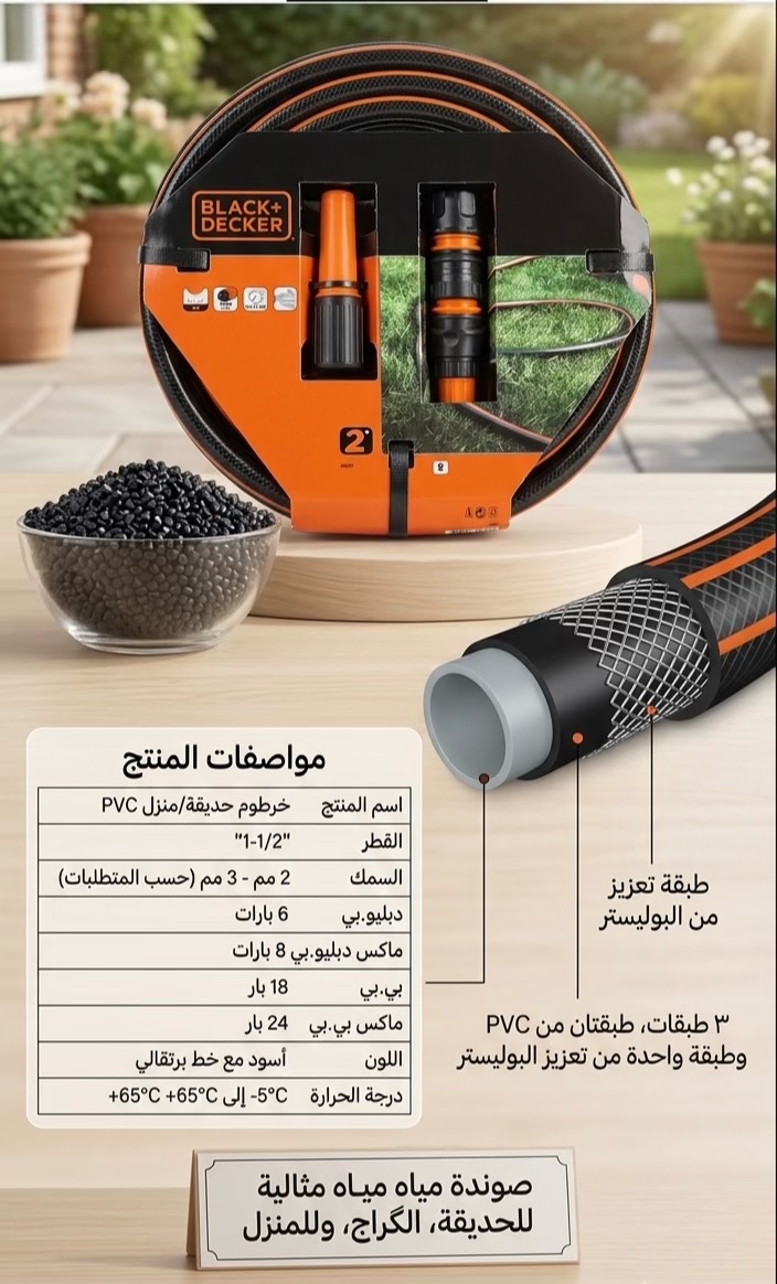 @grohe.baghdad