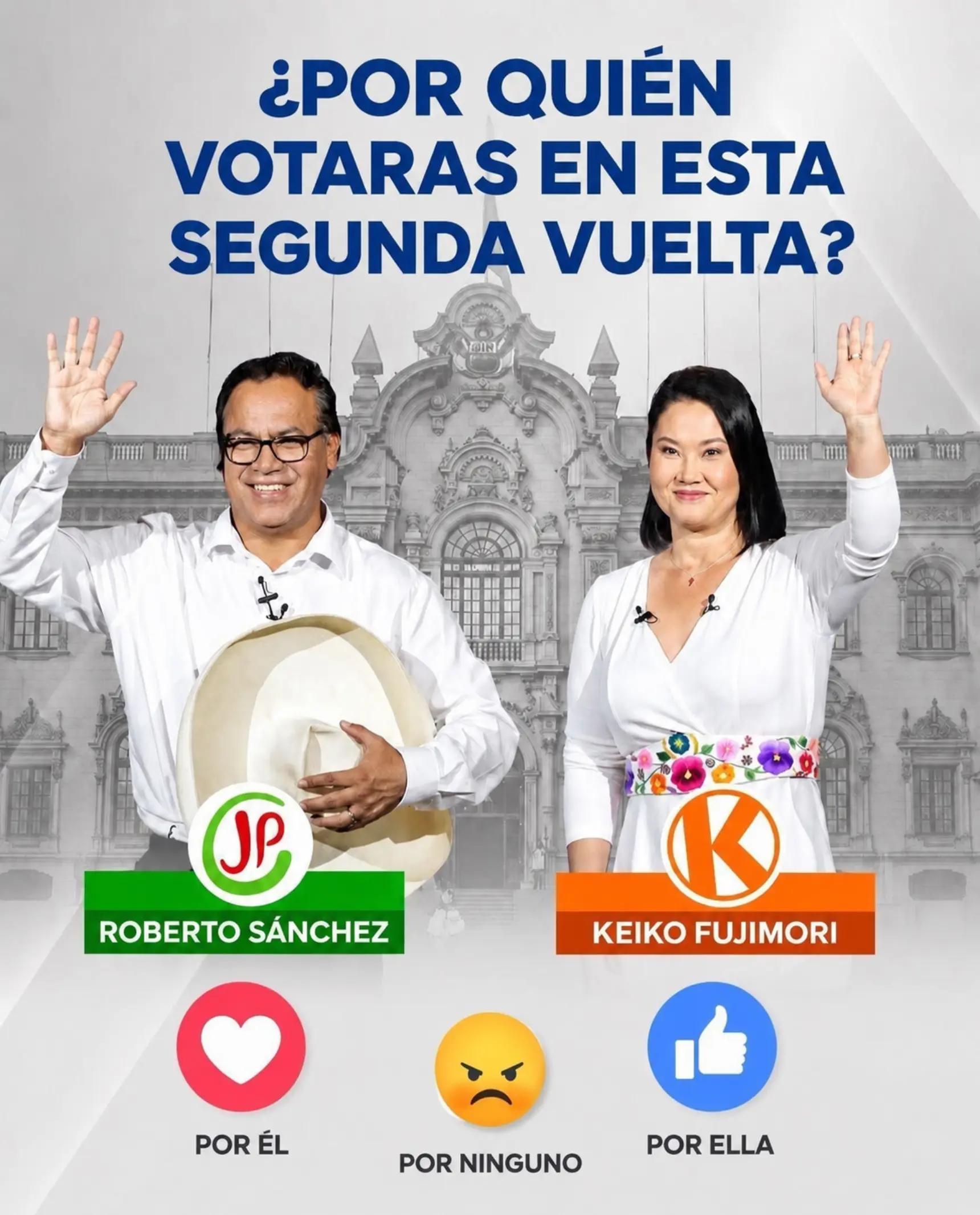 @Juan José Espinoza