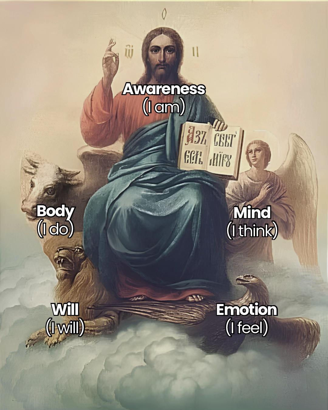 @Revival Of Wisdom
