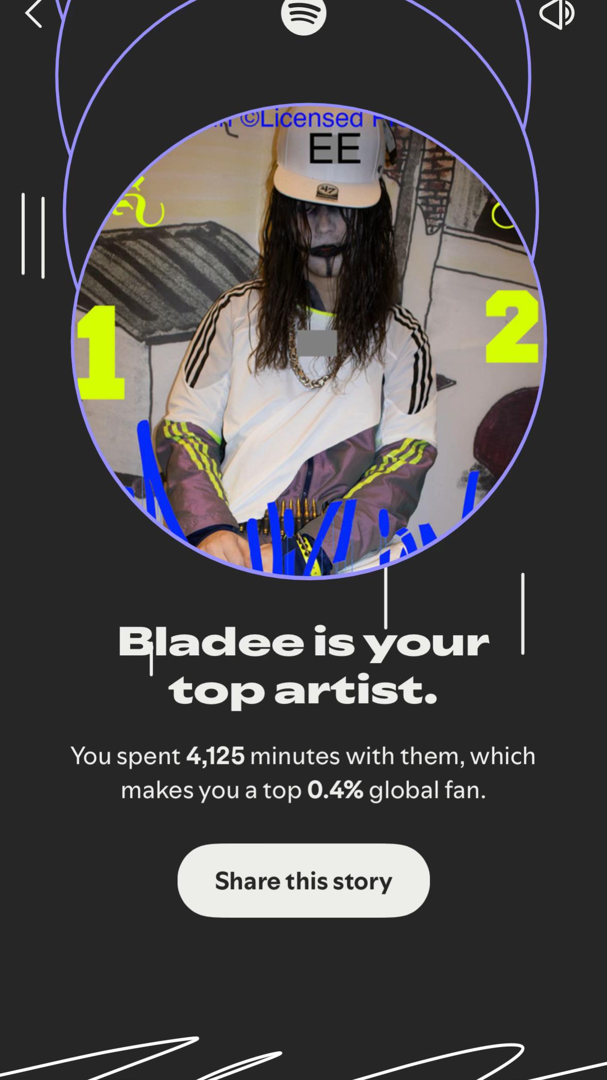 @harvedrain