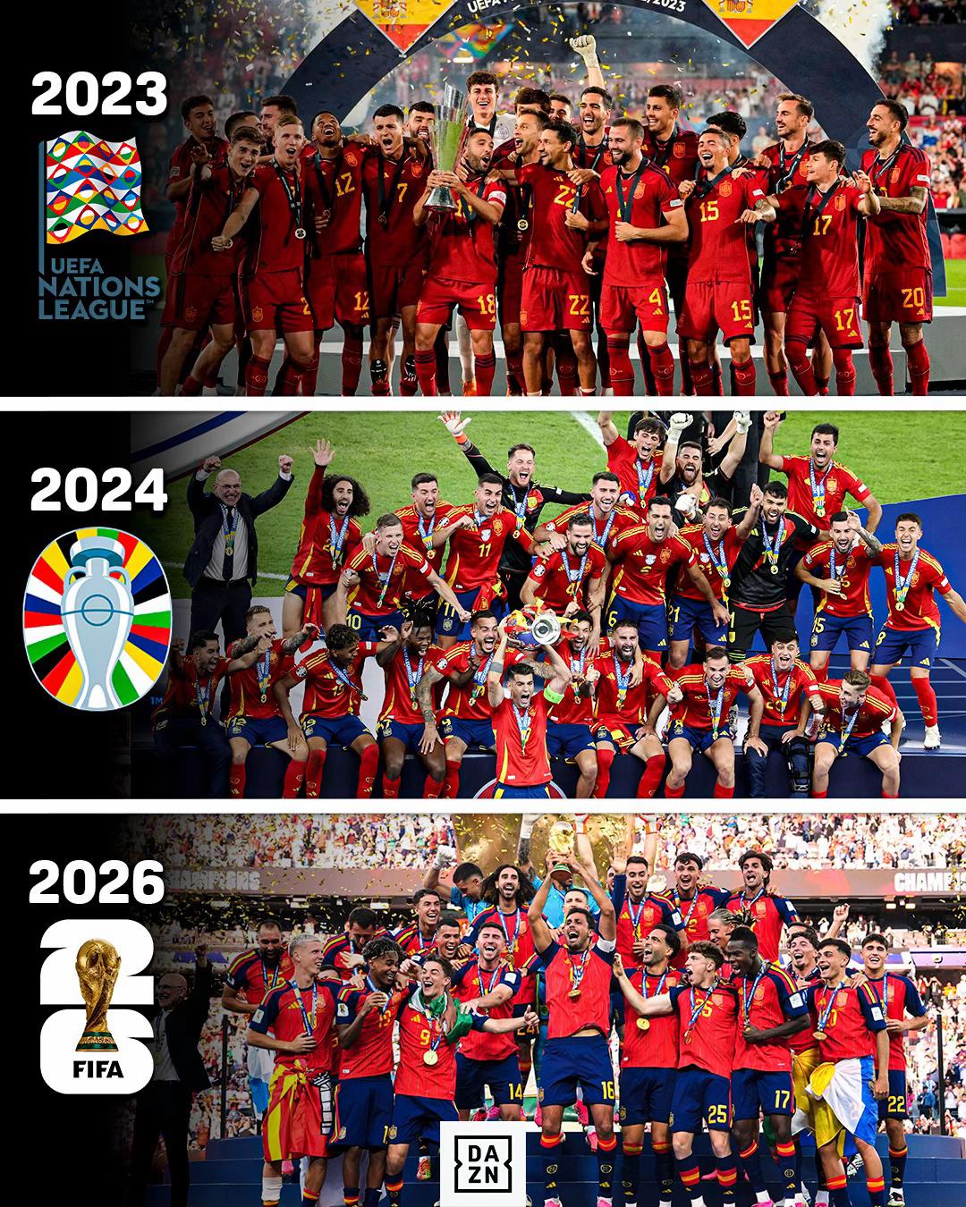 @DAZN Fútbol