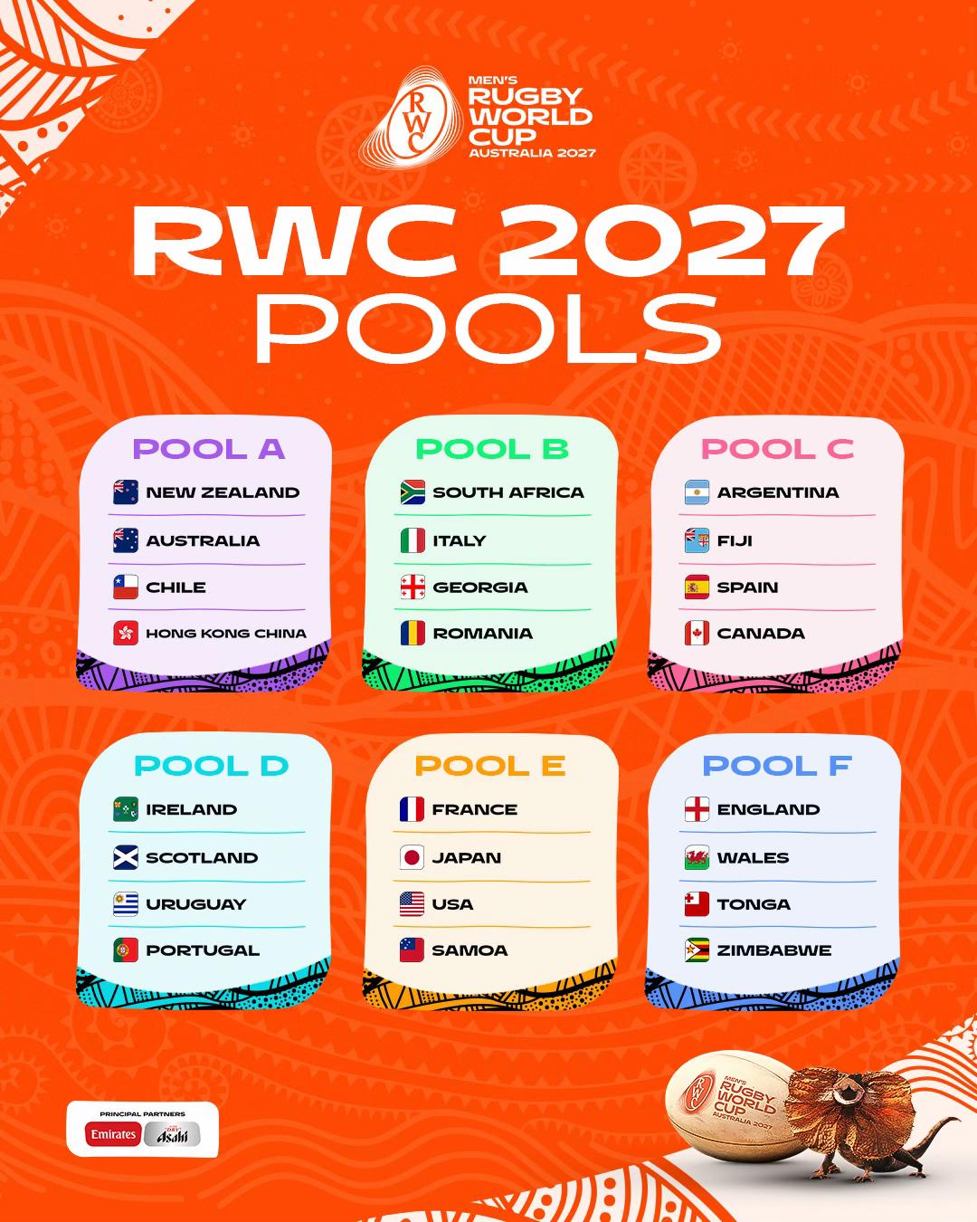 @Rugby World Cup