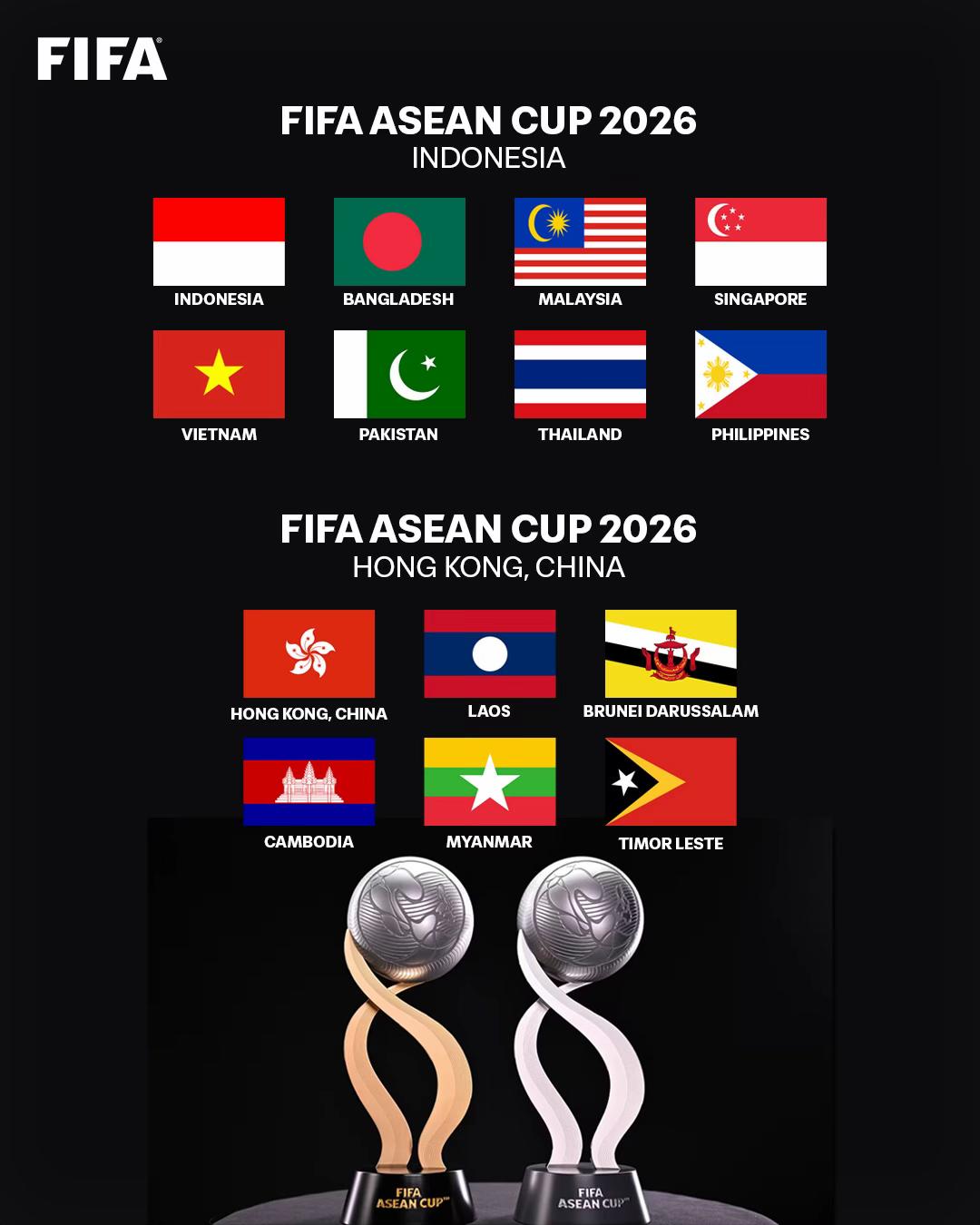 @FIFA