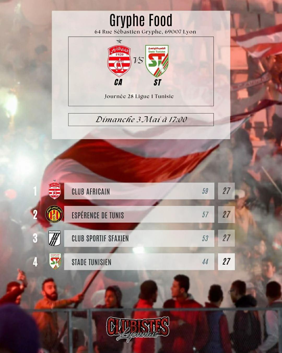 @clubistes_Lyonnais
