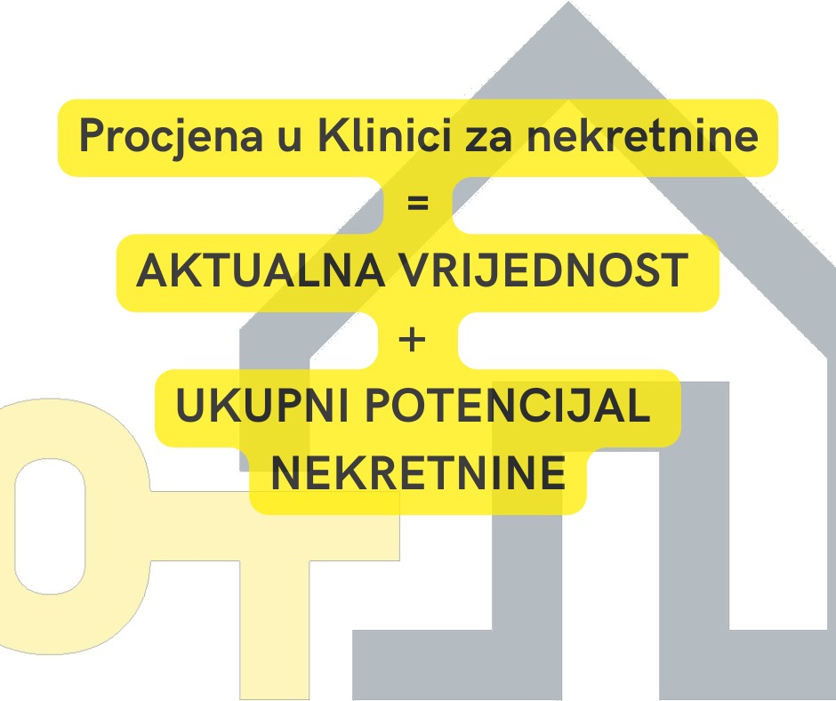 @klinika_za_nekretnine