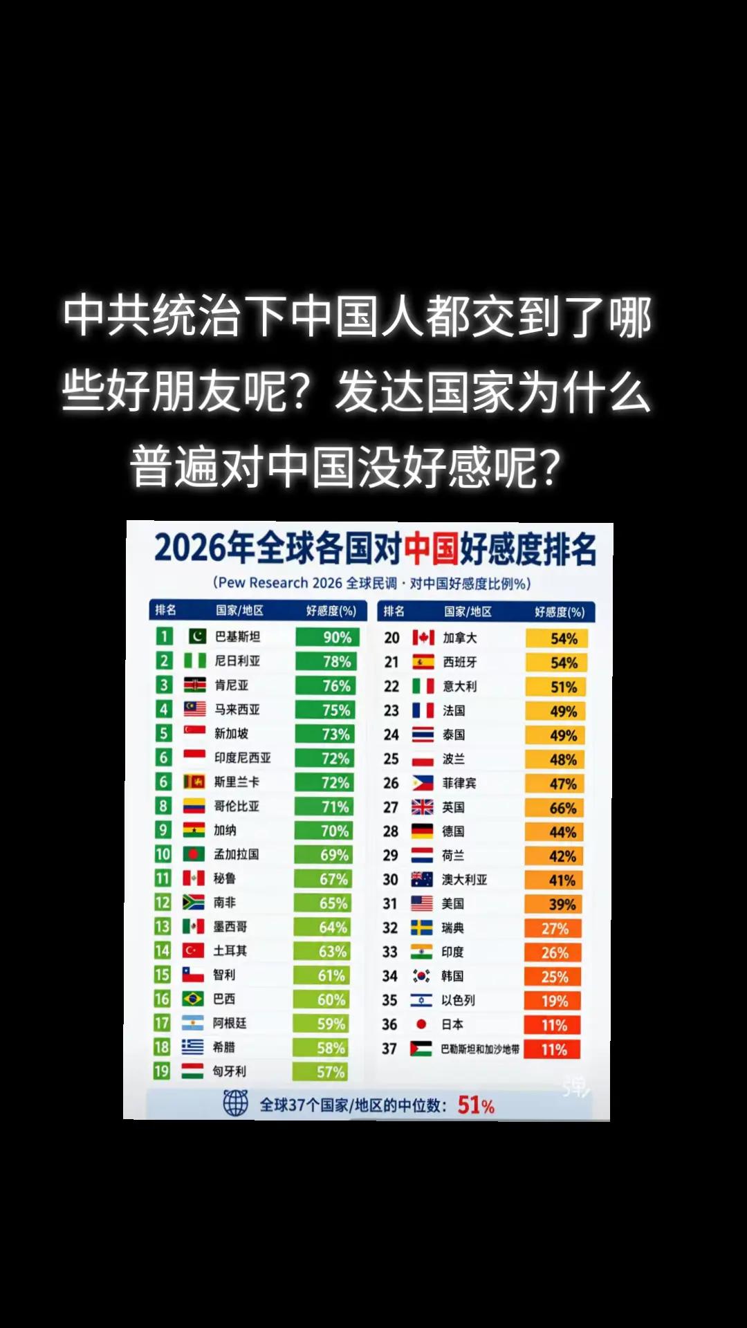 @厉害国底裤